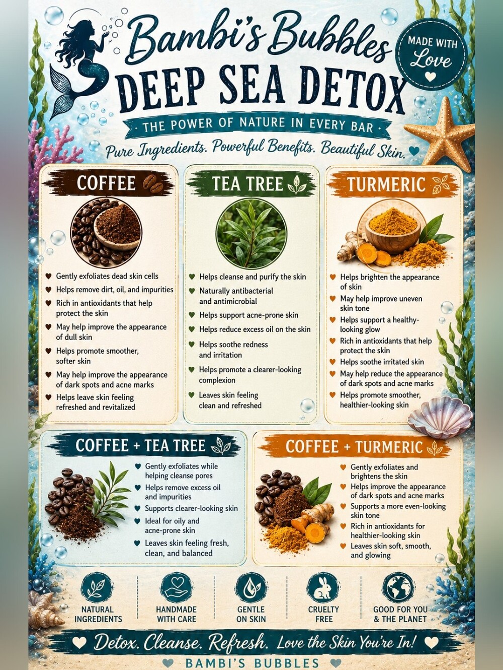 Hand Crafted Deep Sea Detox Shea Butter Soap 4oz - Picture 3 of 10